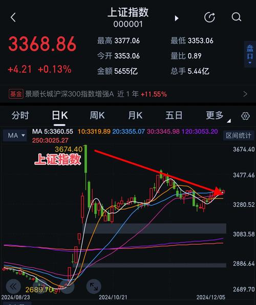 抓住人工智能浪潮!外资公募一季度持仓曝光