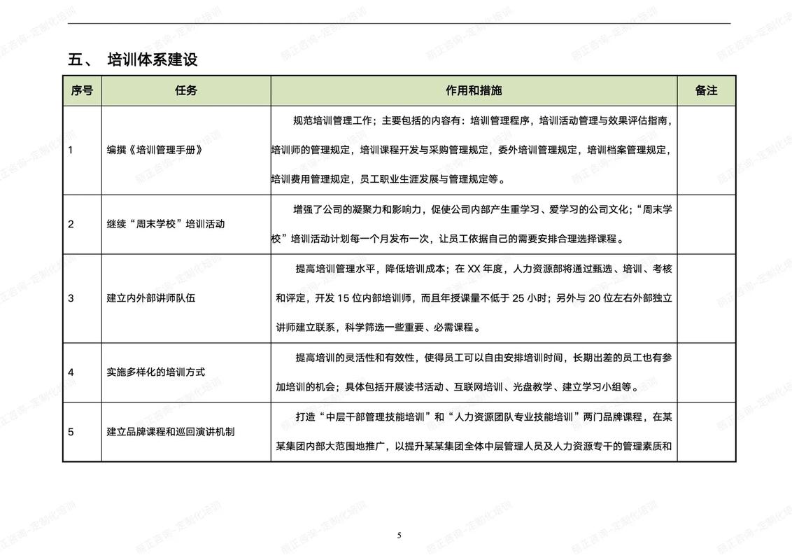 人社部：将会同更多部门分行业、分领域制定专项培训计划