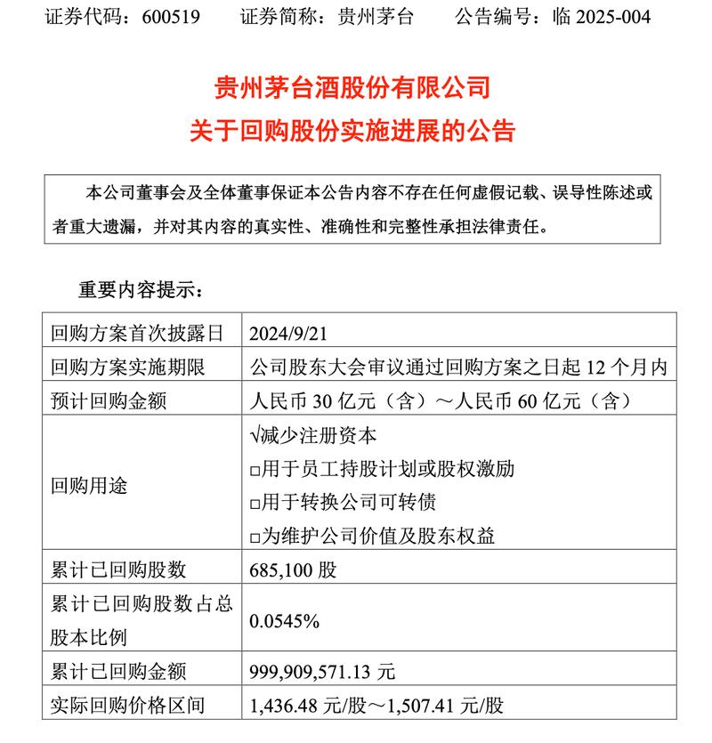 贵州茅台一季度营收514.43亿元,同比增长10.67%