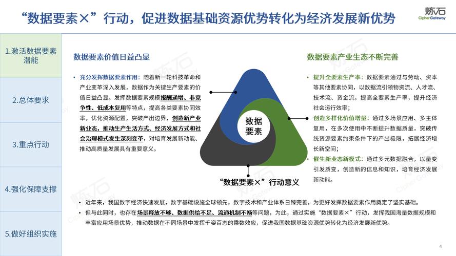 海量数据处于“原矿”状态，数据价值释放如何破局？