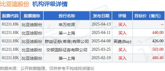 大摩:维持汇丰控股“增持”评级 目标价83港元