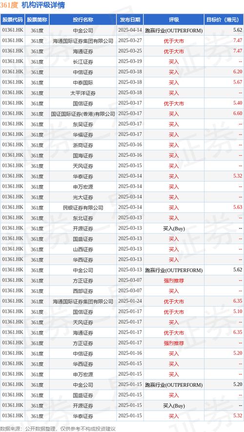 中金:维持中国财险“跑赢行业”评级 目标价升至15.5港元