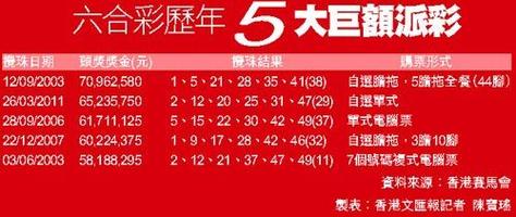 香港免费资料最准一码：揭秘精准预测的秘密武器