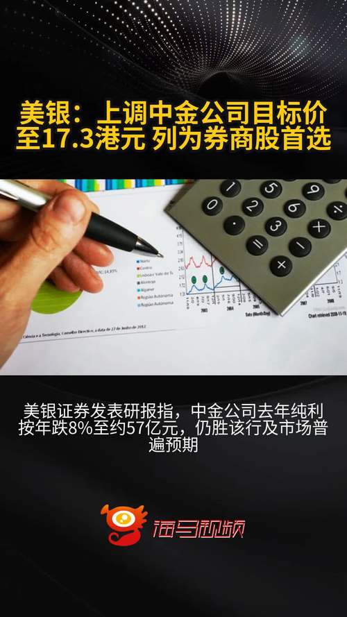美图公司早盘涨超6% 中金公司给予目标价6.50港元