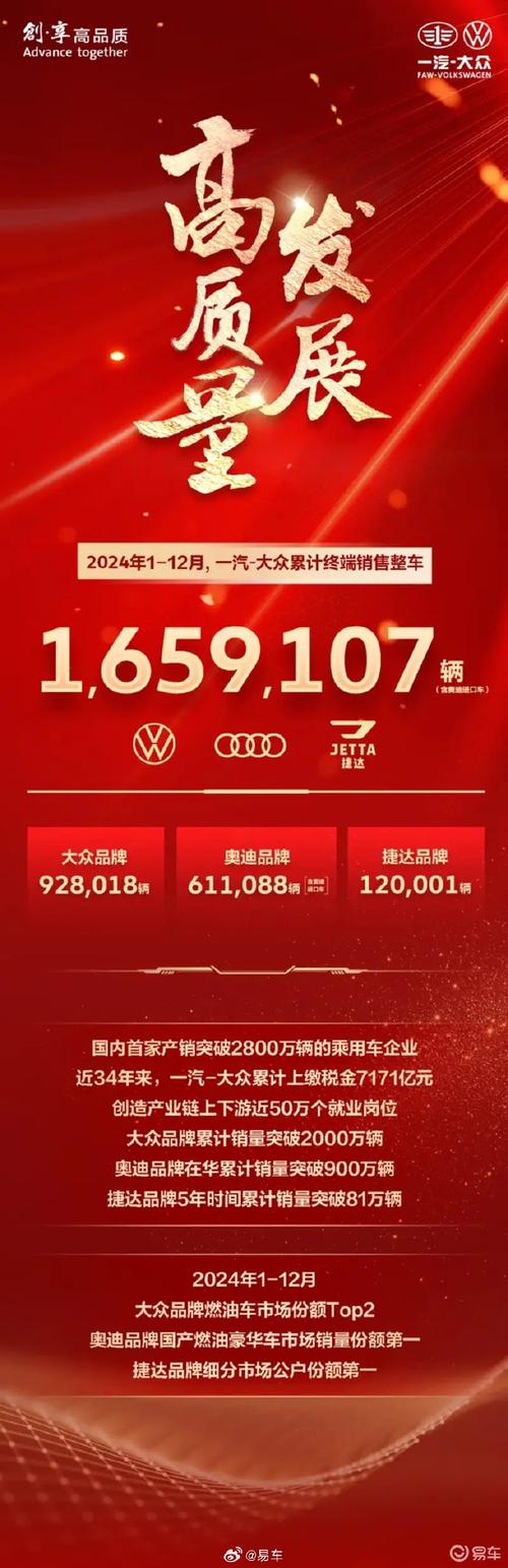 大众汽车:预计今年利润率将接近预期下限 贸易紧张局势等将拖累利润