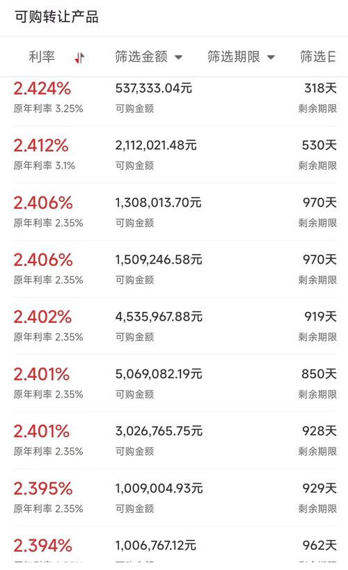 瑞银:工商银行首季度净利润逊预期 目标价5.98港元
